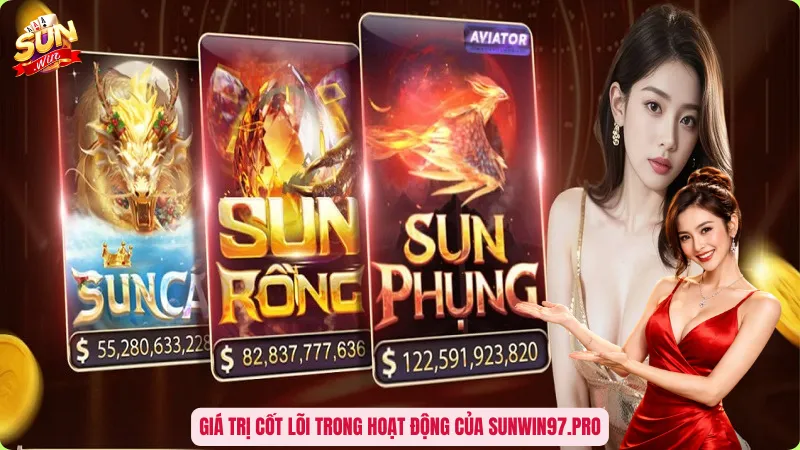 Giới thiệu 2 Giá trị cốt lõi trong hoạt động của Sunwin97.pro
