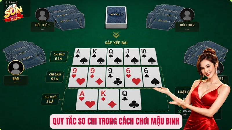 Cách Chơi Mậu Binh – Hiểu Luật Trong Tay, Thắng Gọn Trong Ván 3 Quy tắc so chi trong cách chơi Mậu Binh