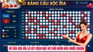 Bẻ Cầu Xóc Đĩa Là Gì? Cách Đọc Và Thời Điểm Đảo Chiều Chuẩn