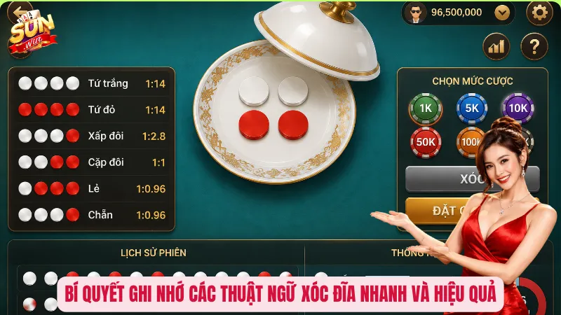 Bí quyết ghi nhớ các thuật ngữ xóc đĩa nhanh và hiệu quả